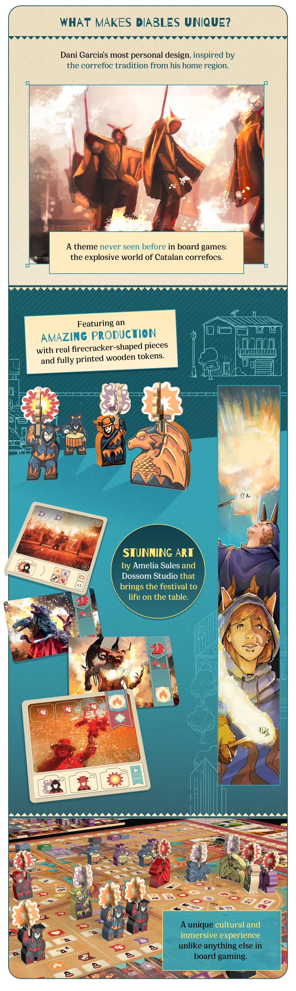 Diables - con Stretch Goals sbloccati durante la campagna
