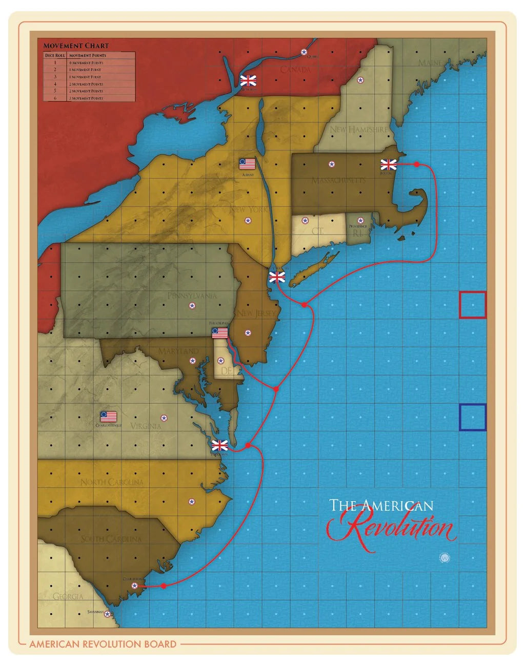 The American Revolution