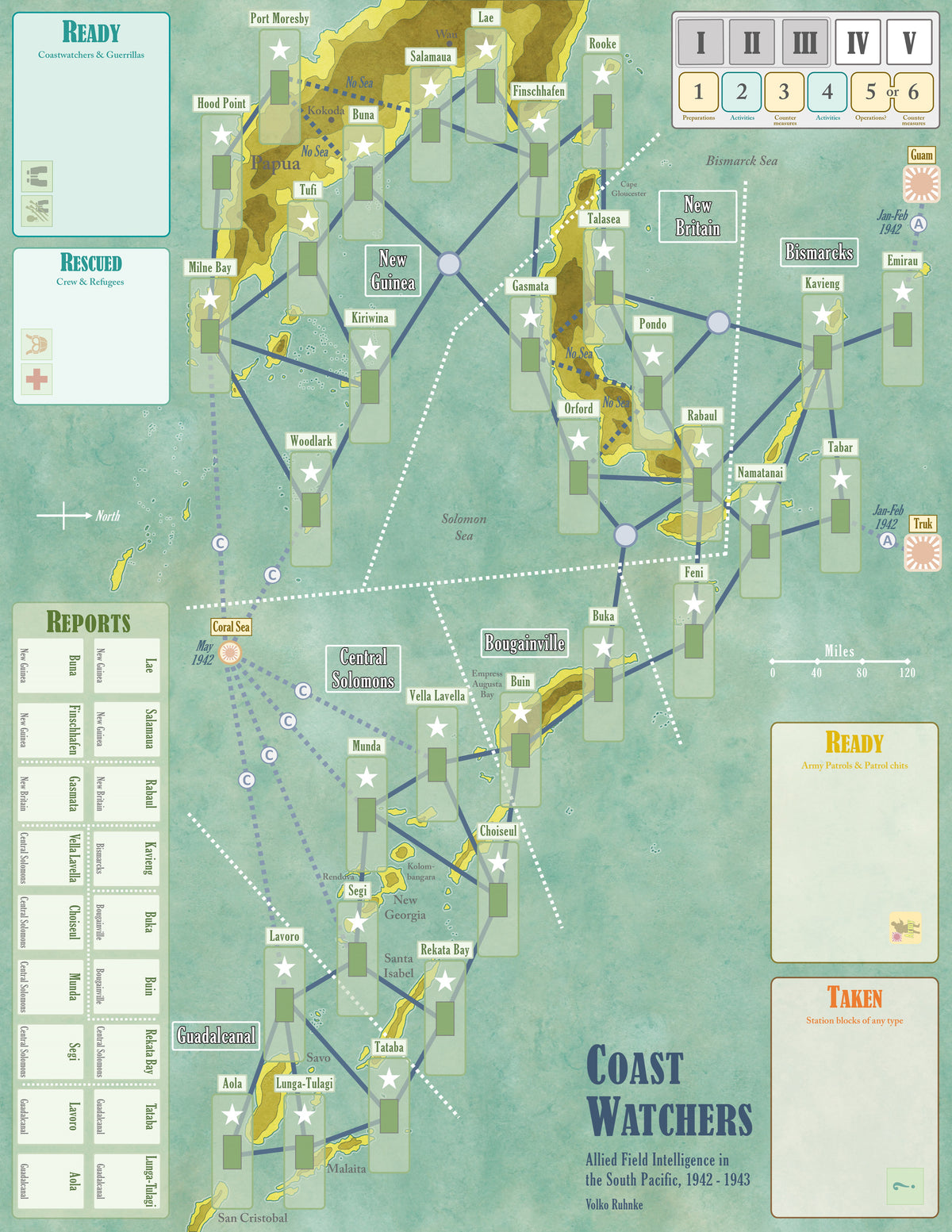 Coast Watchers - Allied Field Intelligence in the South Pacific, 1942-1943