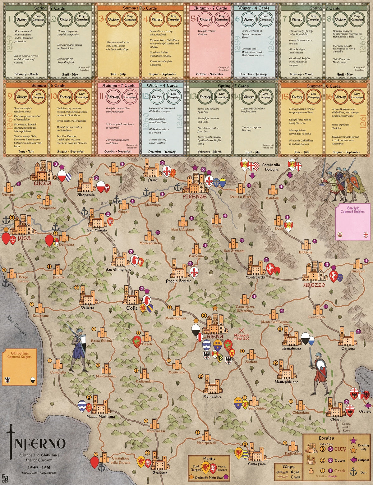 Inferno - Guelphs and Ghibellines Vie for Tuscany, 1259-1261