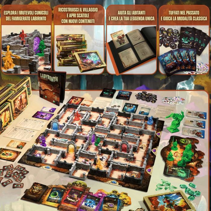 Labyrinth Chronicles 40 Years
