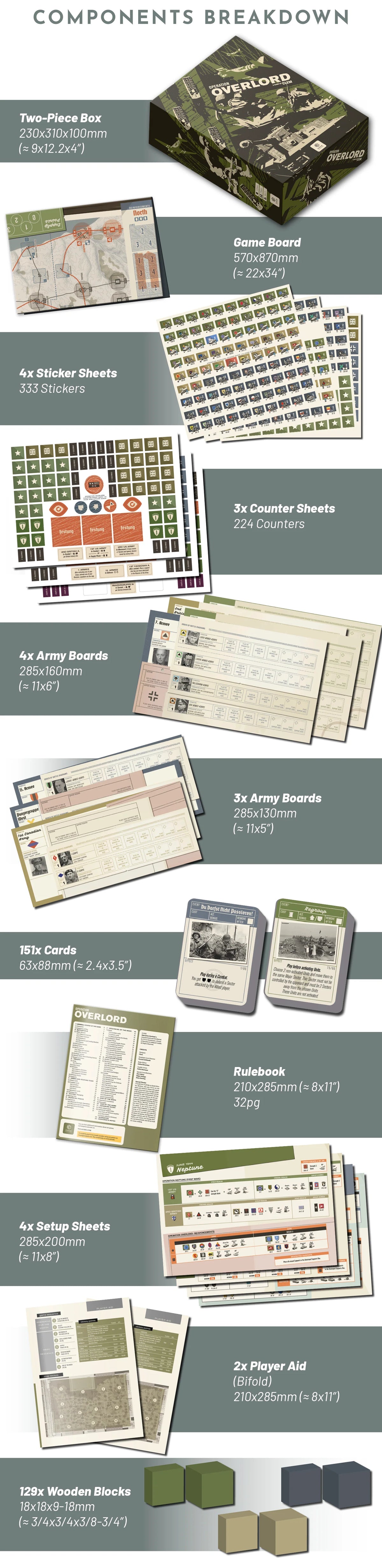 Operation Overlord