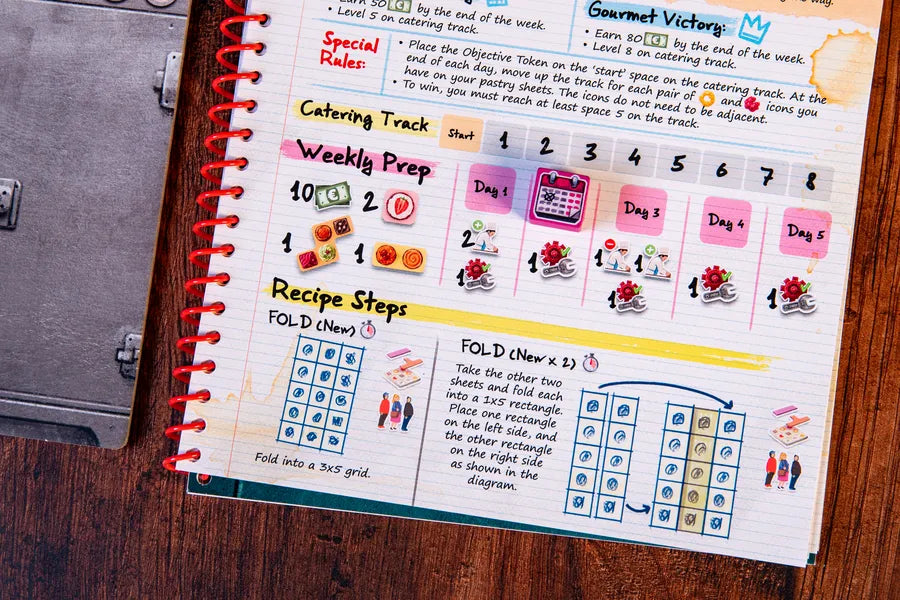 Pasteles - Con Stretch Goals Sbloccati nella Campagna
