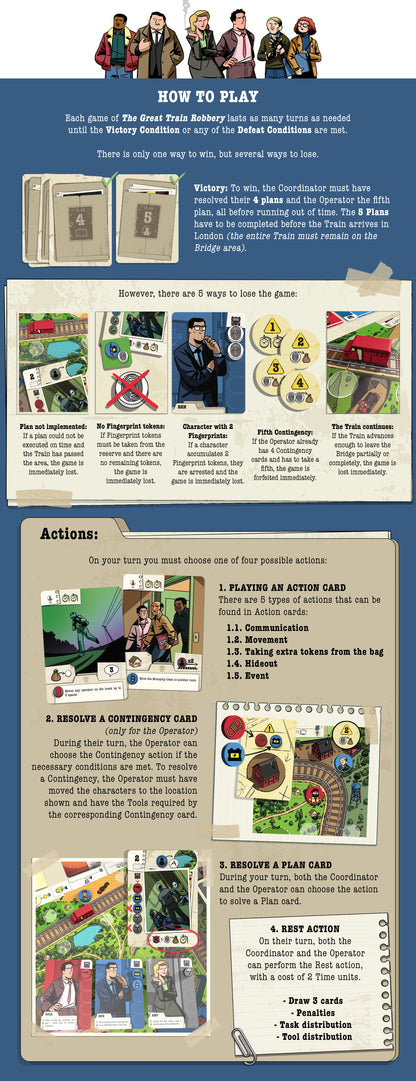 The Glasgow Train Robbery - Con Stretch Goals
