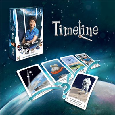Timeline: ASI