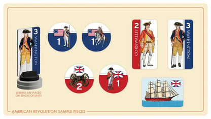 The American Revolution