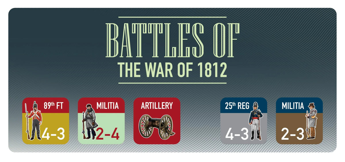 Battle of the War of 1812