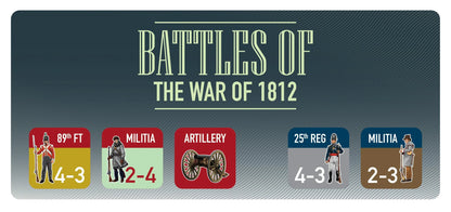 Battle of the War of 1812