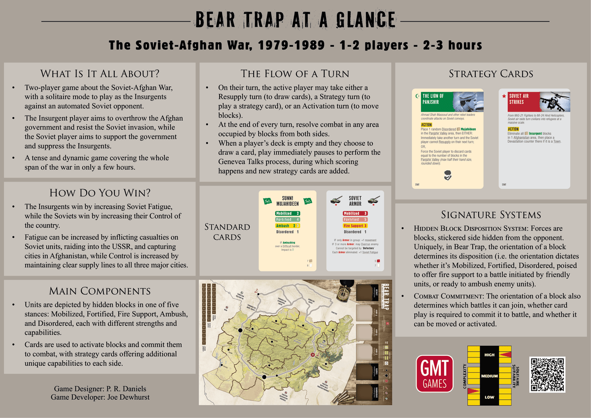 Bear Trap The Soviet-Afghan War 1979-1989