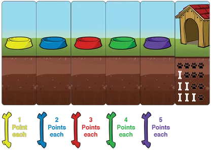 DIG - Nanogame