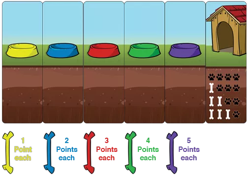 DIG - Nanogame