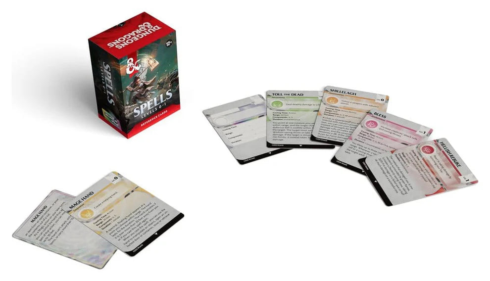 Spell Reference Cards: Levels 0-1