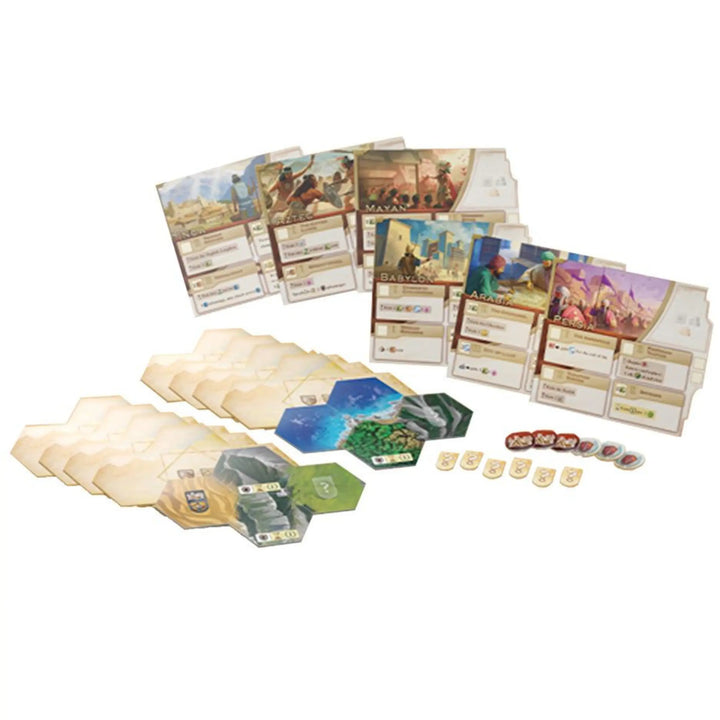 Epochs - Course of Cultures – Middle East and Latin America Expansion