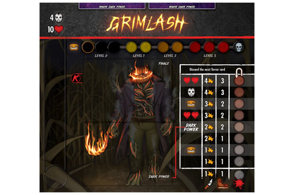 Final Girl A Rotten Harvest 