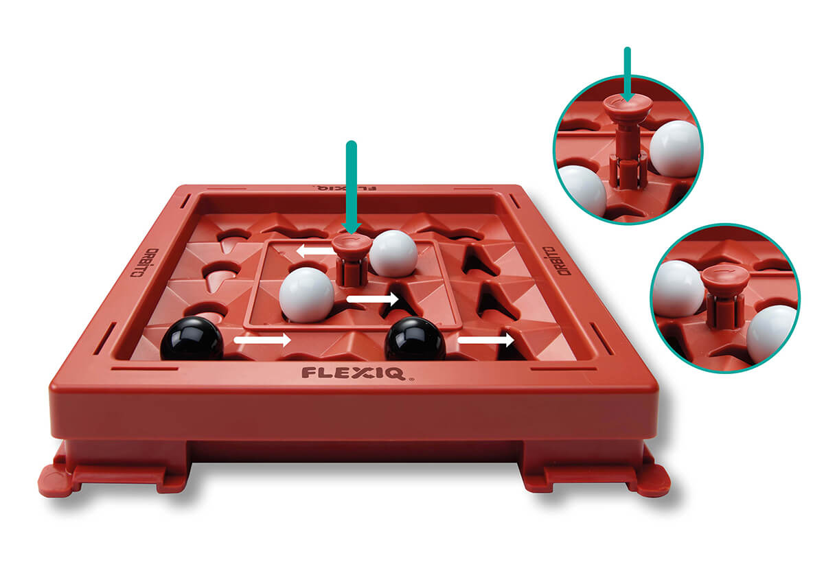 FlexiQ - Orbito