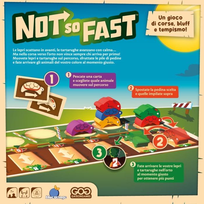 Not So Fast