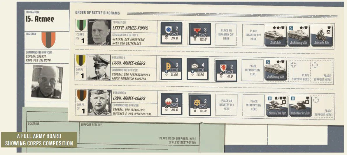 Operation Overlord