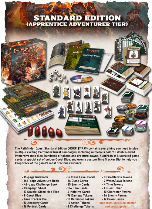 Pathfinder Quest
