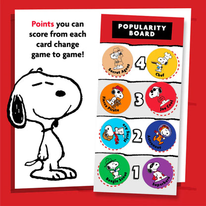 Peanuts Many Faces of Snoopy