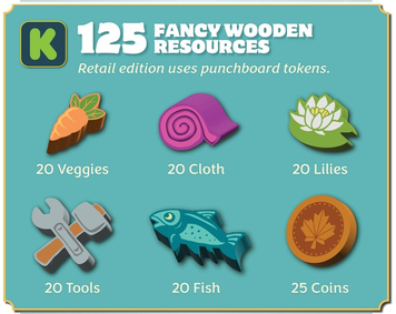 River Market Wooden Bits Box