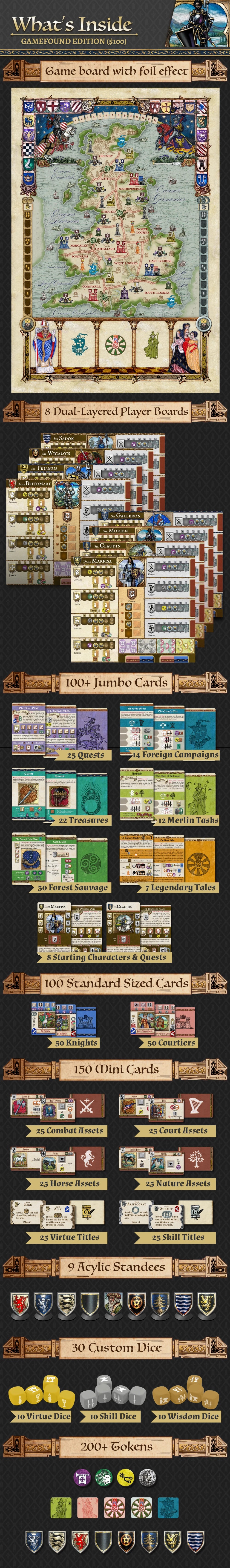 Siege Perilous - Gamefound Edition