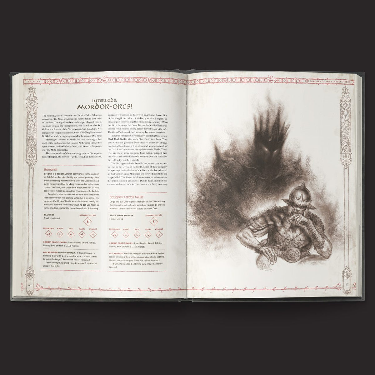 The One Ring RPG Hands of the White Wizard
