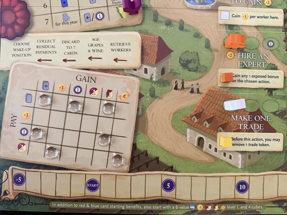 Viticulture Bordeaux