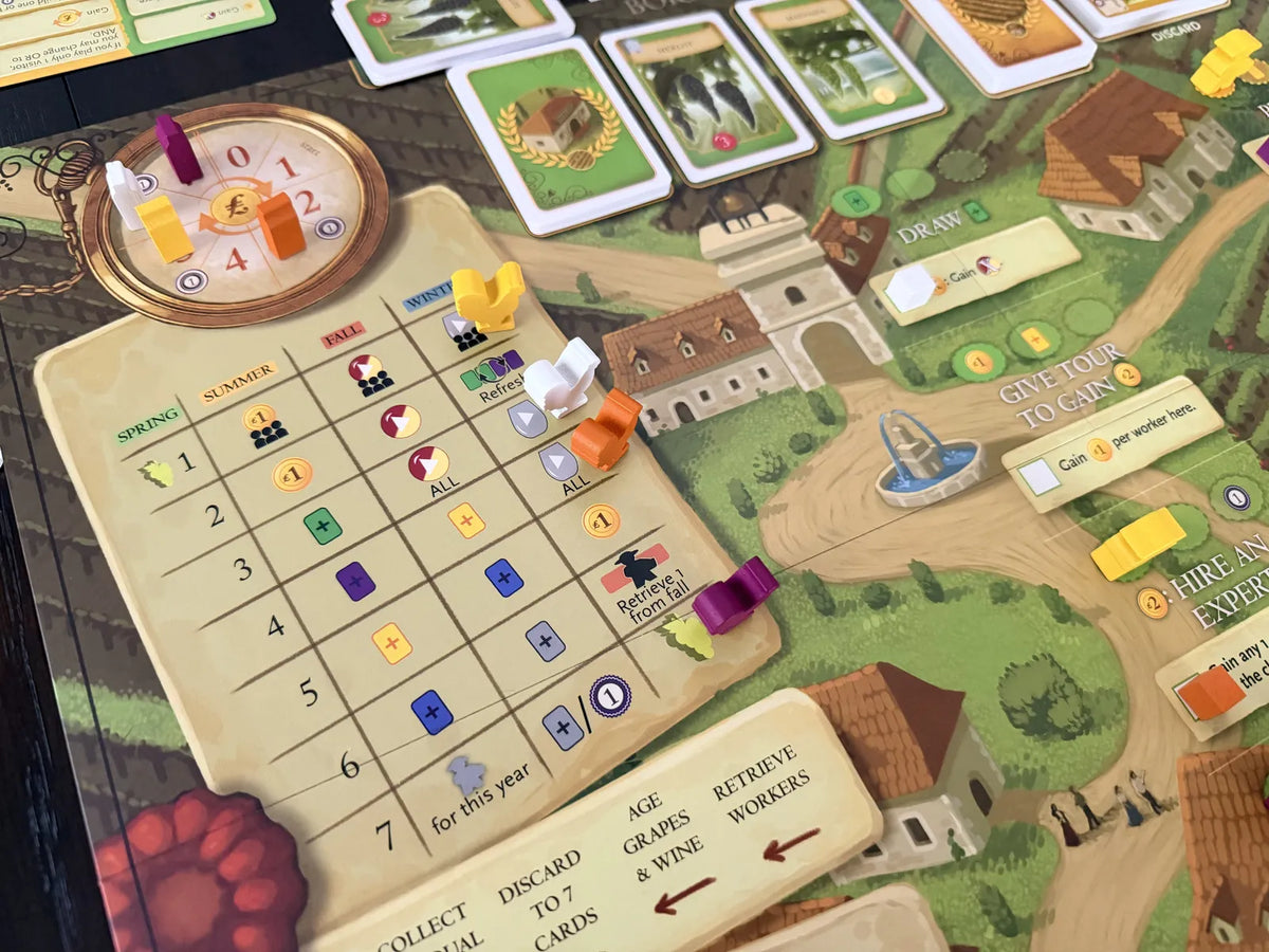 Viticulture Bordeaux