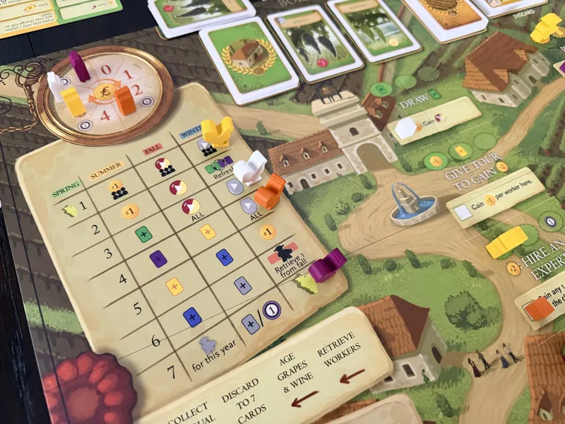 Viticulture Bordeaux