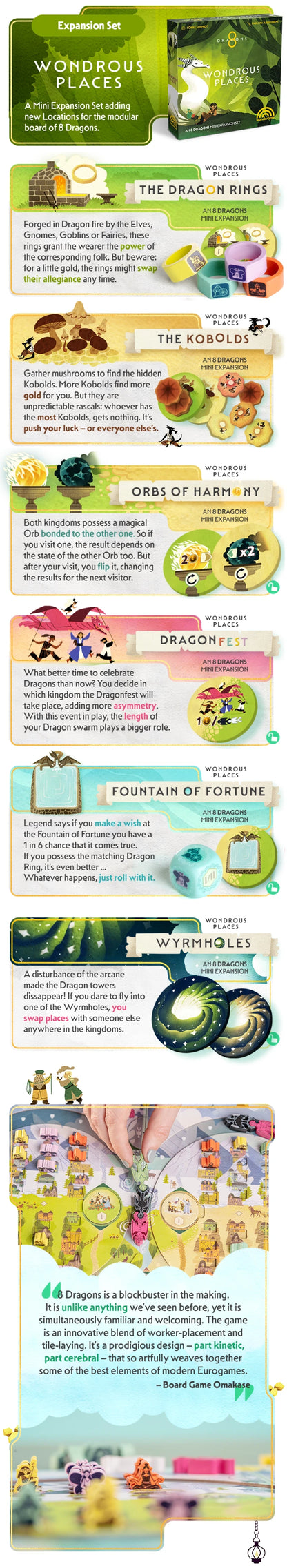 8 Dragons Deluxe With Wondrous Places Mini Expansion Set and Stretch Goals